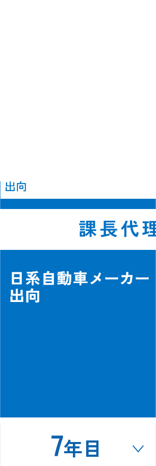 2005年入社／技術系／部長（男性）