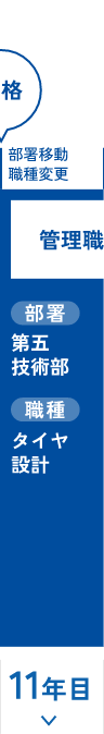 2005年入社／技術系／部長（男性）