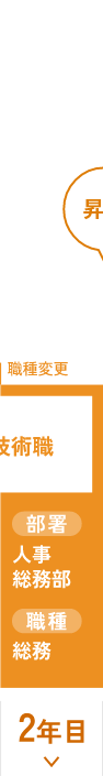 2006年入社／事務系／課長（女性）