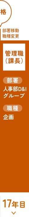 2006年入社／事務系／課長（女性）