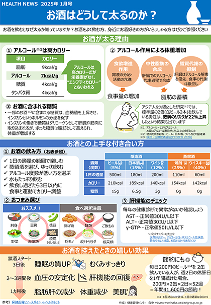 HEALTH NEWS 2025年1月号（PDF）