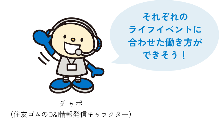 それぞれのライフイベントに合わせた働き方ができそう！チャボ（住友ゴムのD&I情報発信キャラクター）