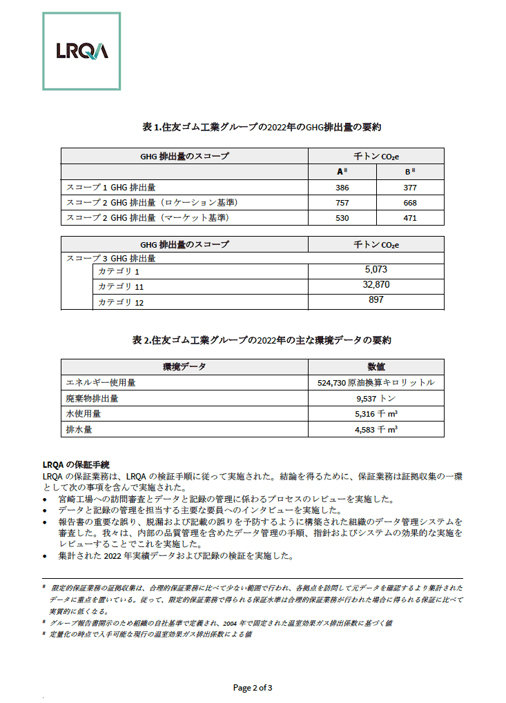 第三者検証報告書2