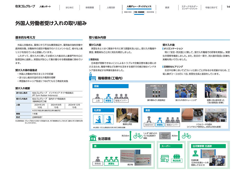 人権レポート