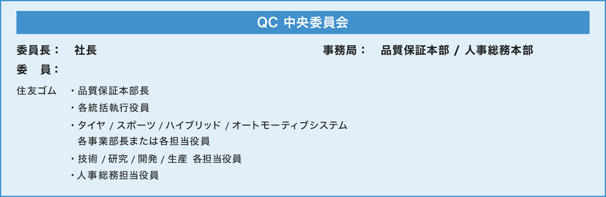 住友ゴムグループ品質方針